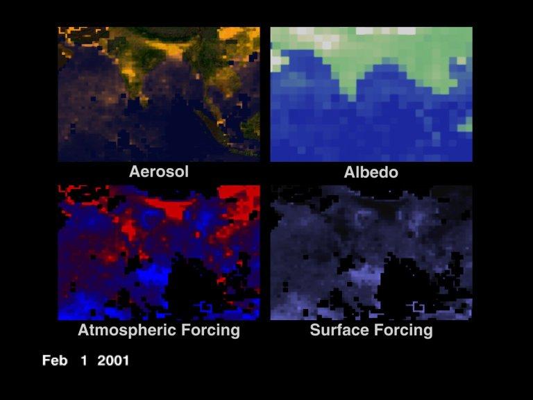 Aerosols and Warming Change with Time - Version 1