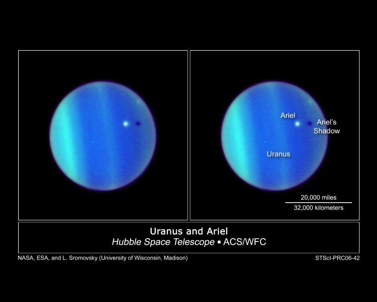 Hubble Captures a Rare Eclipse on Uranus